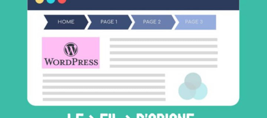 Exemple de fil d'ariane WordPress sur une page web